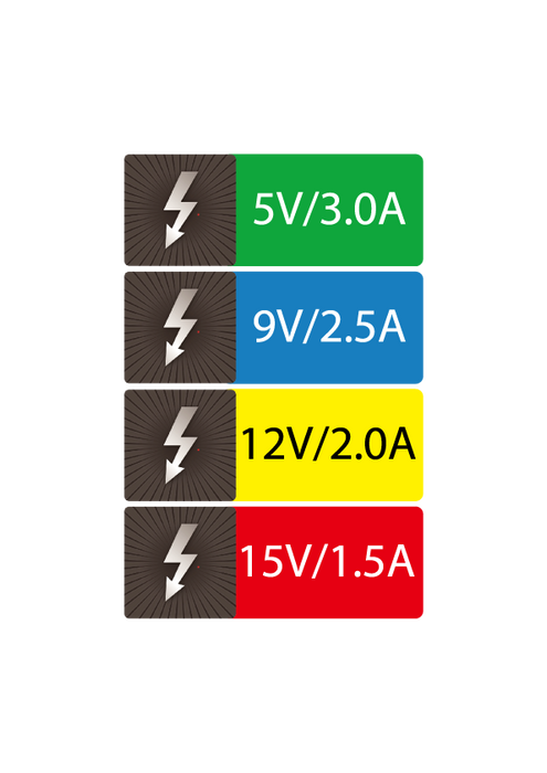 iPower X